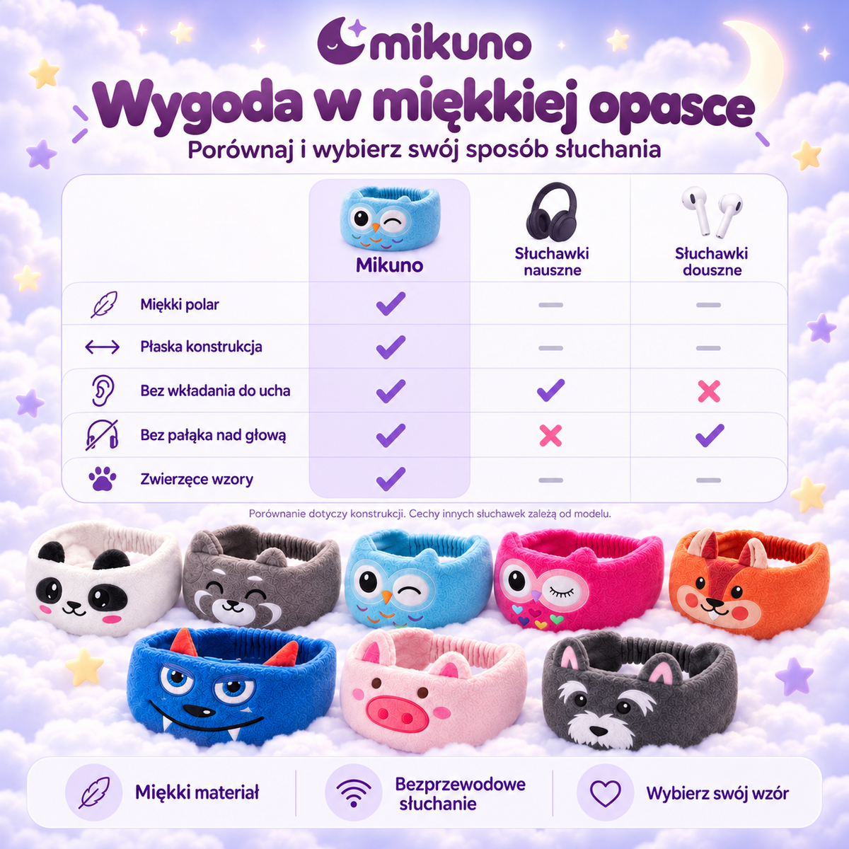 Mikuno Słuchawki do spania